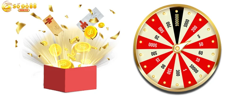 meo-quan-ly-von-khi-su-dung-vong-quay-slot-mien-phi-de-toi-uu-loi-nhuan Mẹo Quản Lý Vốn Khi Sử Dụng Vòng Quay Slot Miễn Phí Để Tối Ưu Lợi Nhuận